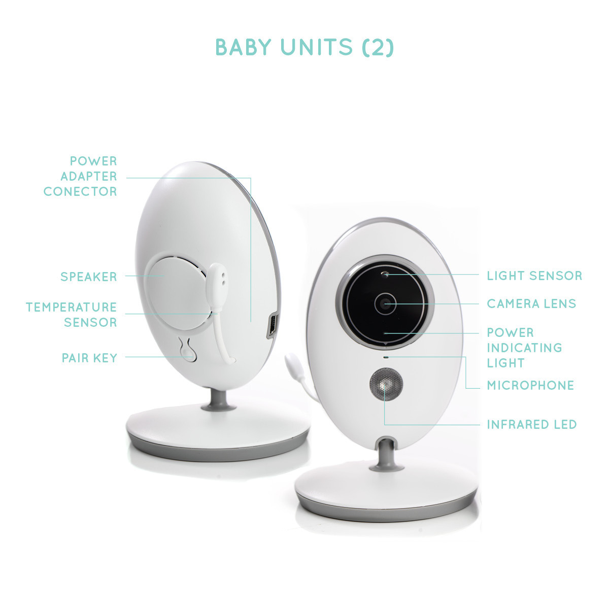 BabyWombWorld Video Baby Monitor - 2 Cameras, Audio & Night Vision