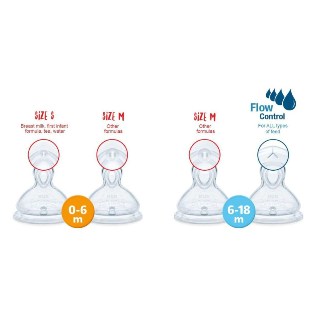 NUK First Choice+ Silicone Flow Control Teat 6-18m